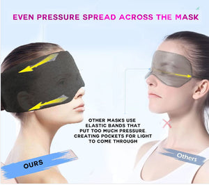 DeepEyes™ Sleep Mask